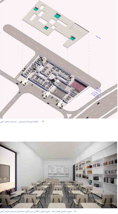 هنرستان کیش